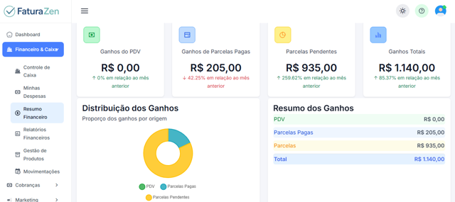 Dashboard FaturaZen